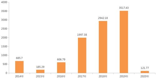 開啟被動投資新版圖 上投摩根重磅新品助力多元資產(chǎn)配置