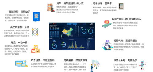 購貴州農(nóng)特產(chǎn)，科技助力消費扶貧——走進貴州云圖數(shù)說科技